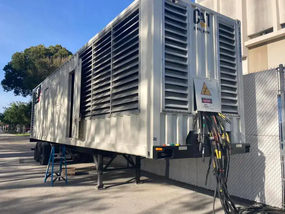 Backup Generator For Hurricane Season