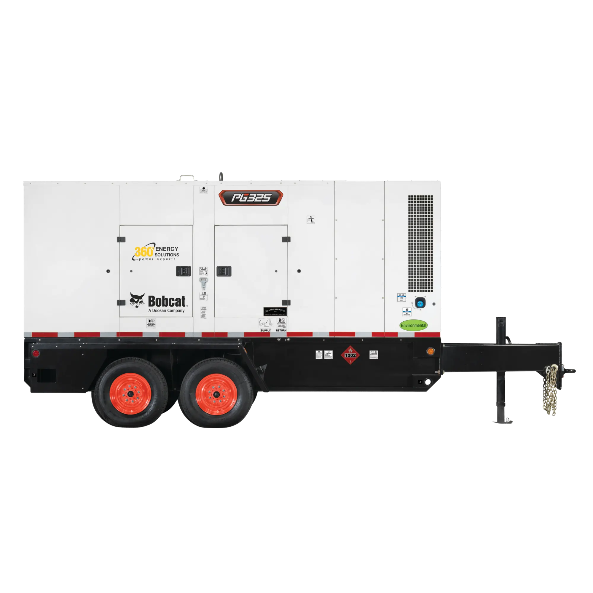 Residential Generators